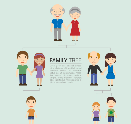 Vector Familie Baum Design Cartoon-
