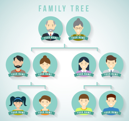 Kreative Vector Familie Baum Design