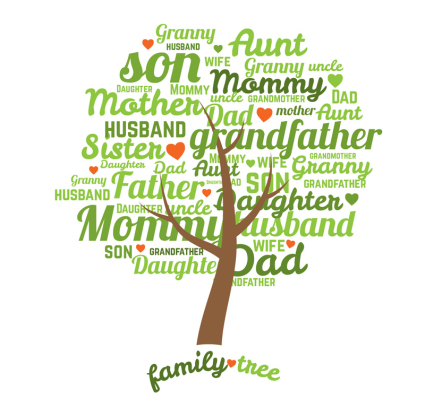 Family Tree Vektor Material grne Wort