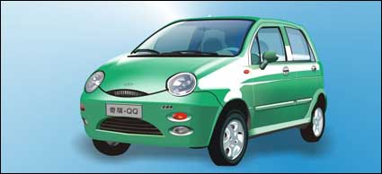 Vector QQ? Cars