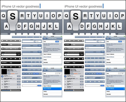 User Interface Design Toolkit Vektorelemente