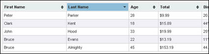 Basierend auf jQuery Tabelle mit Sortier-Funktion (JS + CSS)