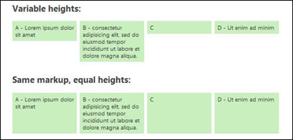 Automatische Kontur auf jQuery Basis zur Lösung des Problems (JS + CSS)